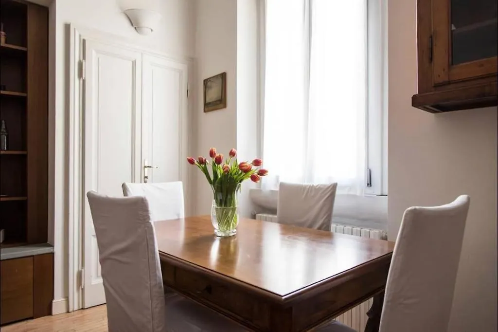 Joivy Classic Flat Near Basilica Di Sant'Ambrogio Appartement Milaan